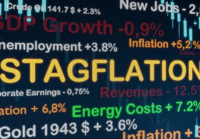 Les impacts de la guerre au Moyen-Orient : Coûts financiers et risque de récession de l&rsquo;économie mondiale 