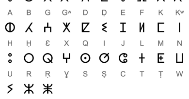 Djanet : Une session d&rsquo;initiation aux caractères Tifinagh