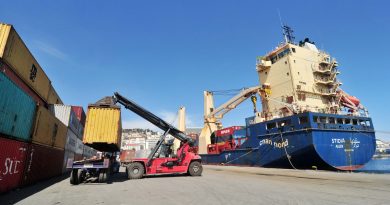 Près de 4000 micro-opérateurs ont sollicité une autorisation pour l&rsquo;importation de 130 milliards USD de marchandises !