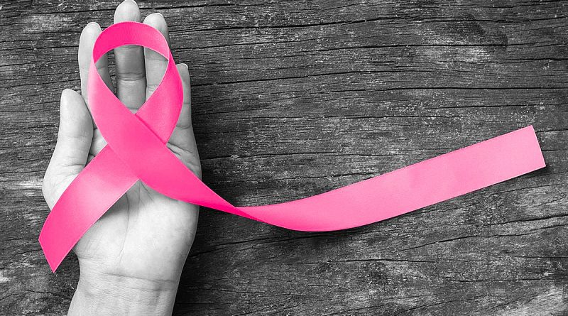 L&rsquo;ANSS avertit à la veille d&rsquo;Octobre rose : 41 % des cas sont évitables
